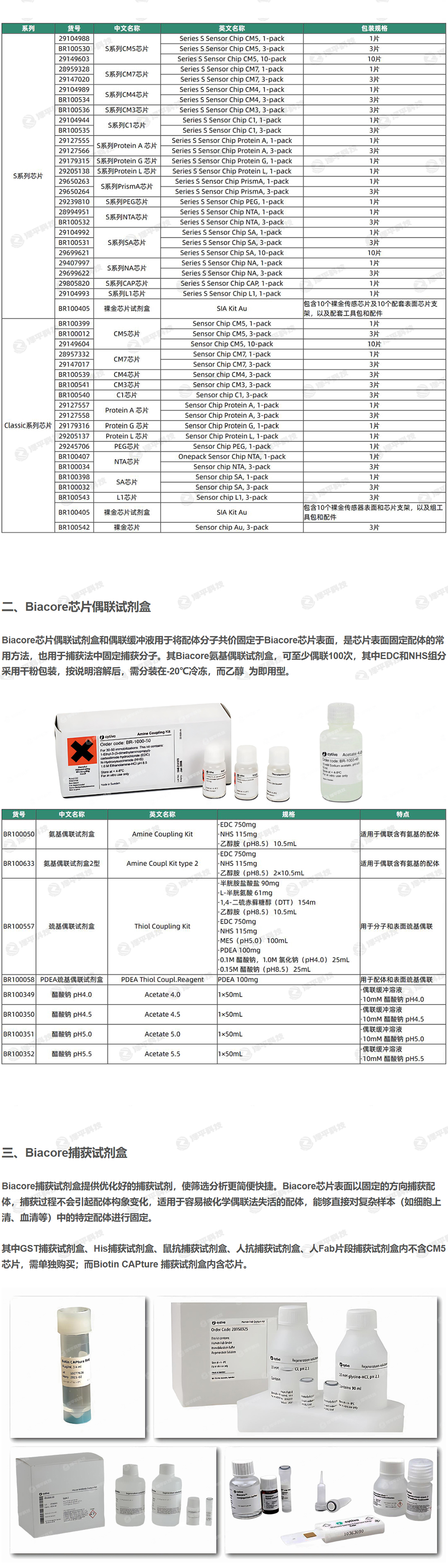 产品细节图片4