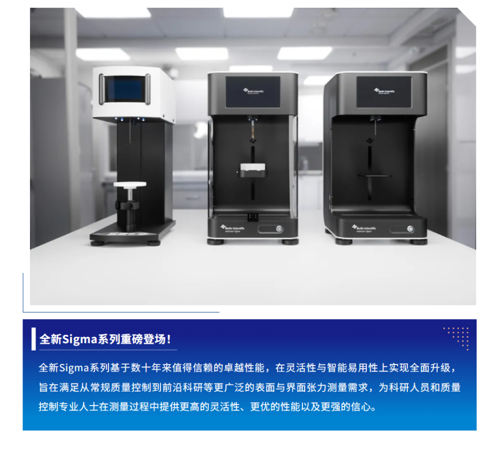 Biolin新品抢先看 | 全新Sigma系列表面张力仪重磅发布！