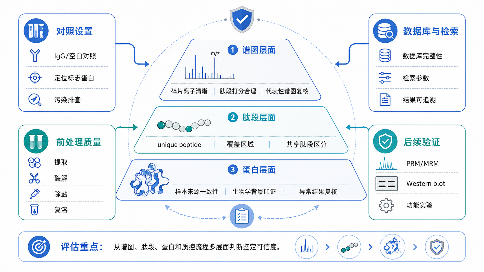 产品细节图片2