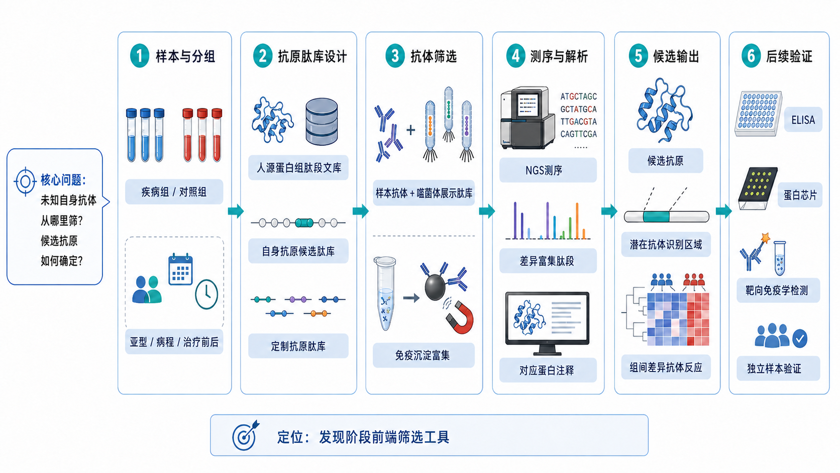 新闻图片2
