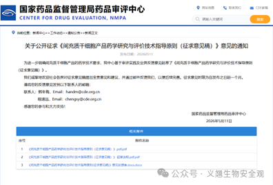 MSC新规征求意见稿：细胞库检定要求升级，你注意到这五项了吗？