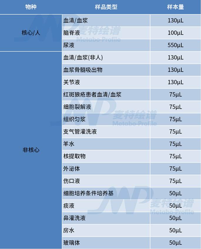 产品细节图片3
