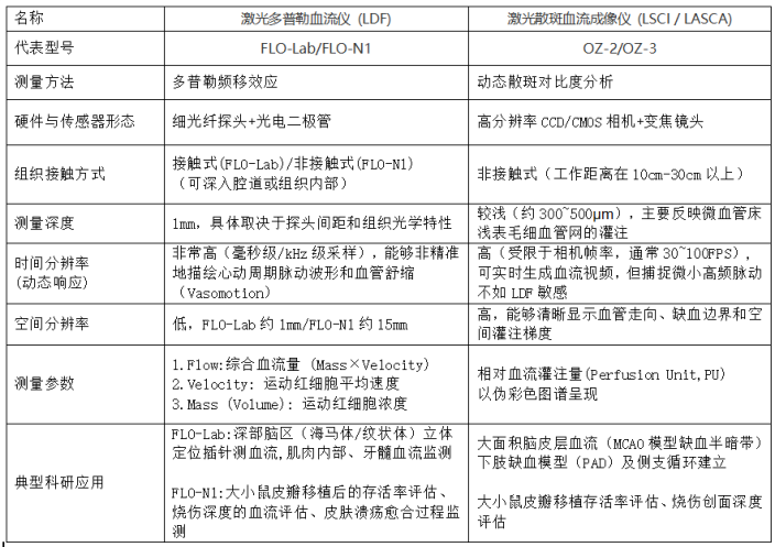 新闻图片3