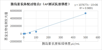 新闻图片3