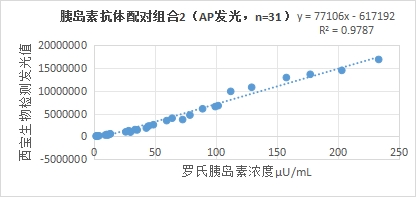 新闻图片6