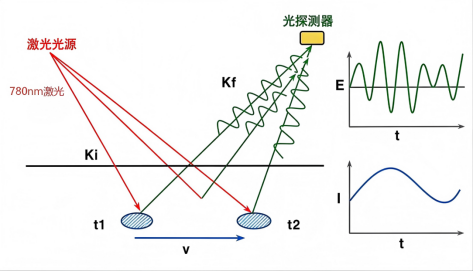 新闻图片2