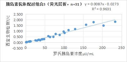 新闻图片7