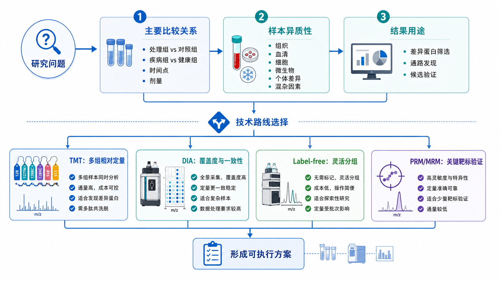 产品细节图片1