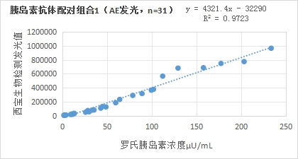 新闻图片5