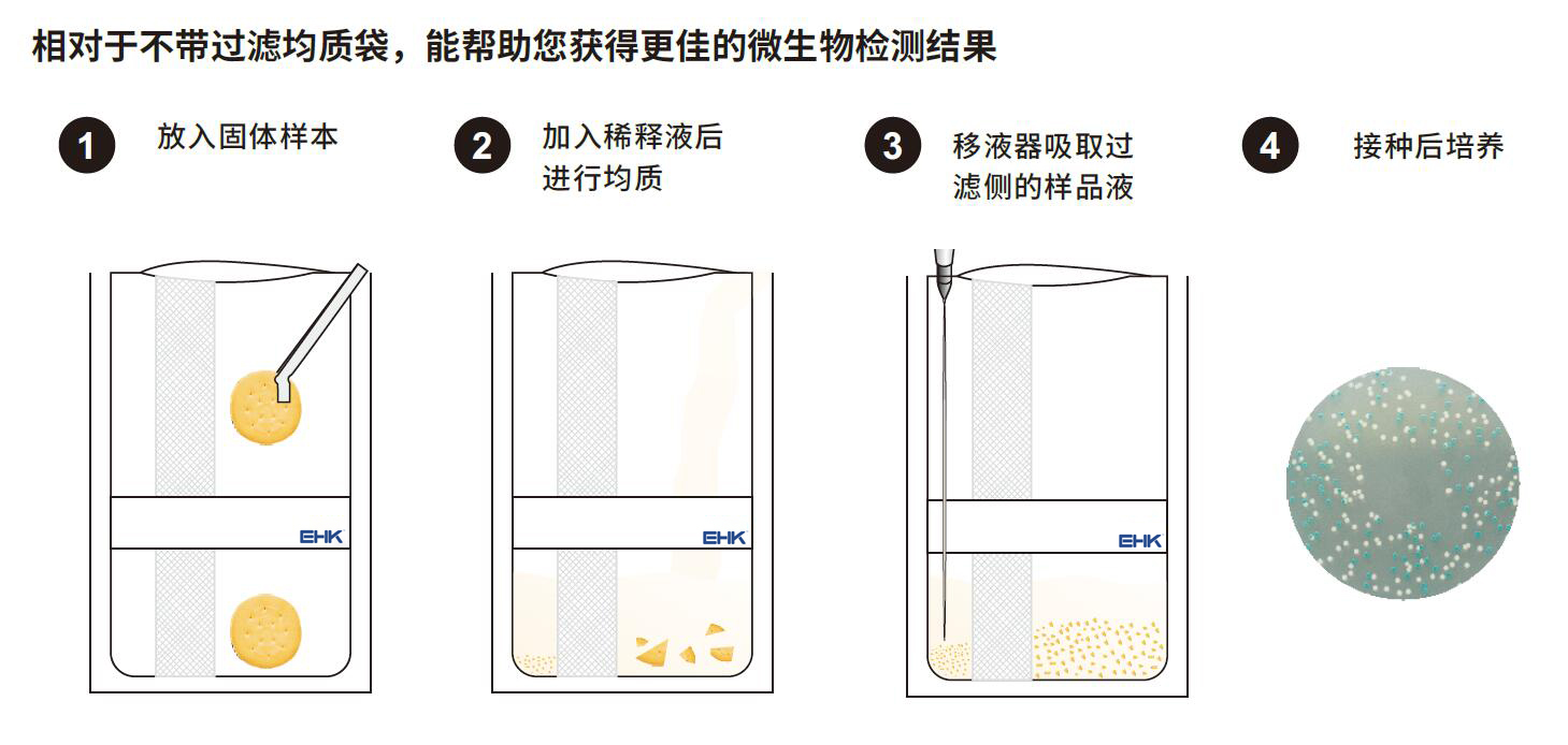 产品细节图片1