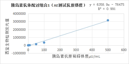 新闻图片2