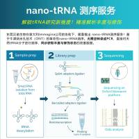 nano-tRNA测序服务