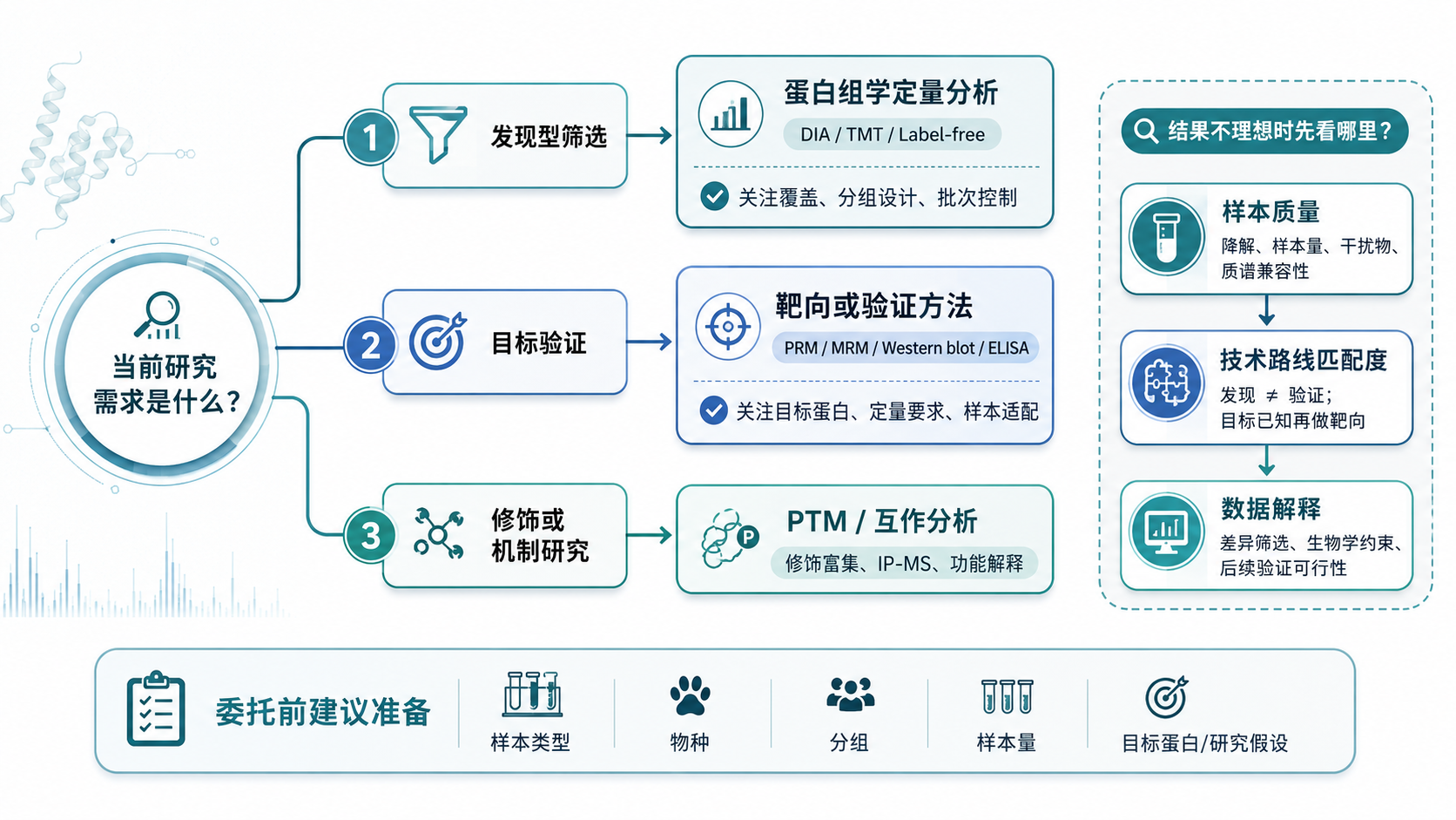 产品细节图片2