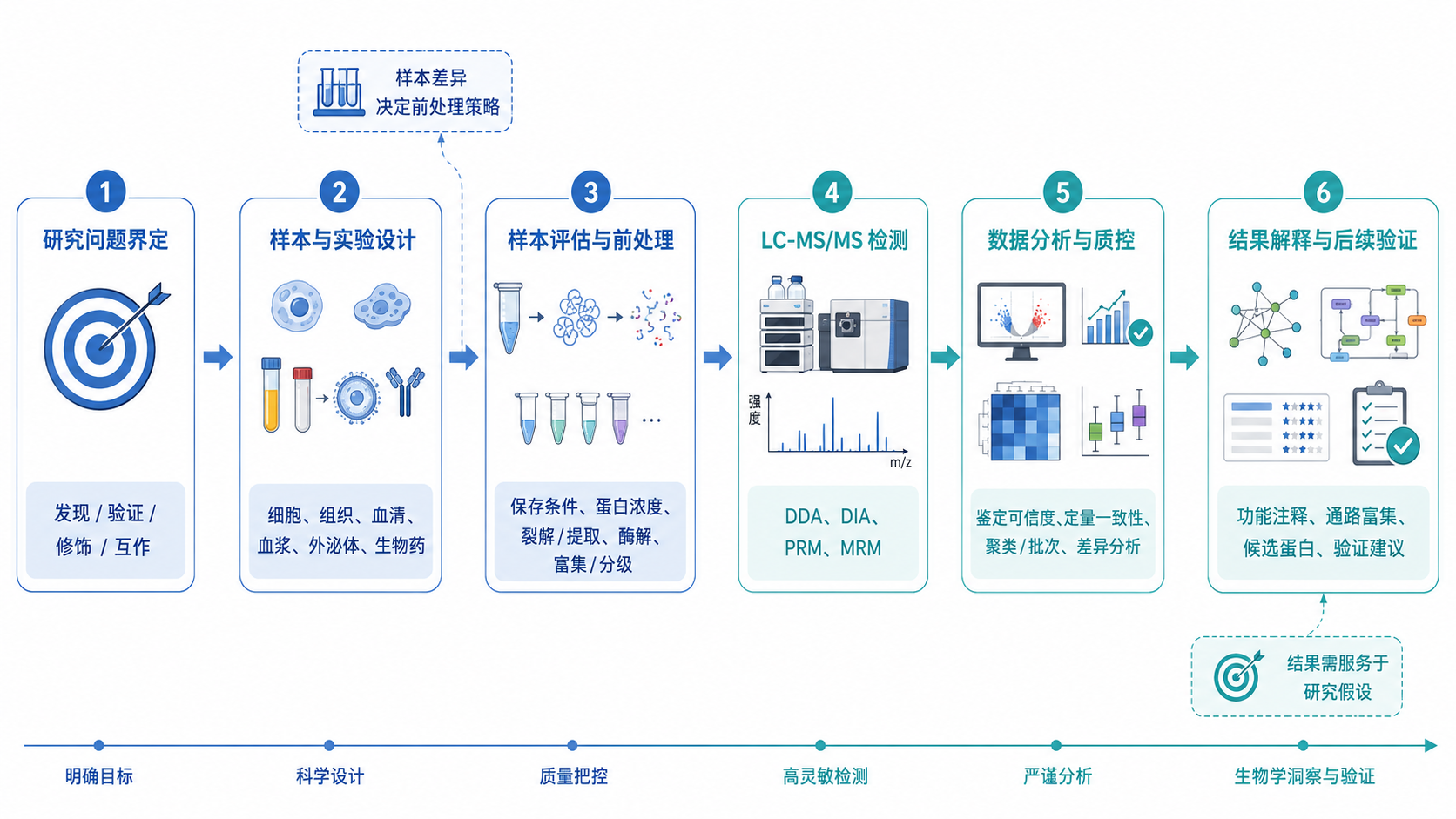 产品细节图片1