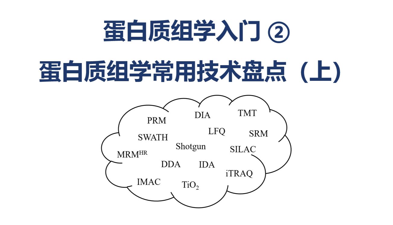 蛋白质组学基础入门系列 |（三）蛋白质组学常用技术盘点（上）