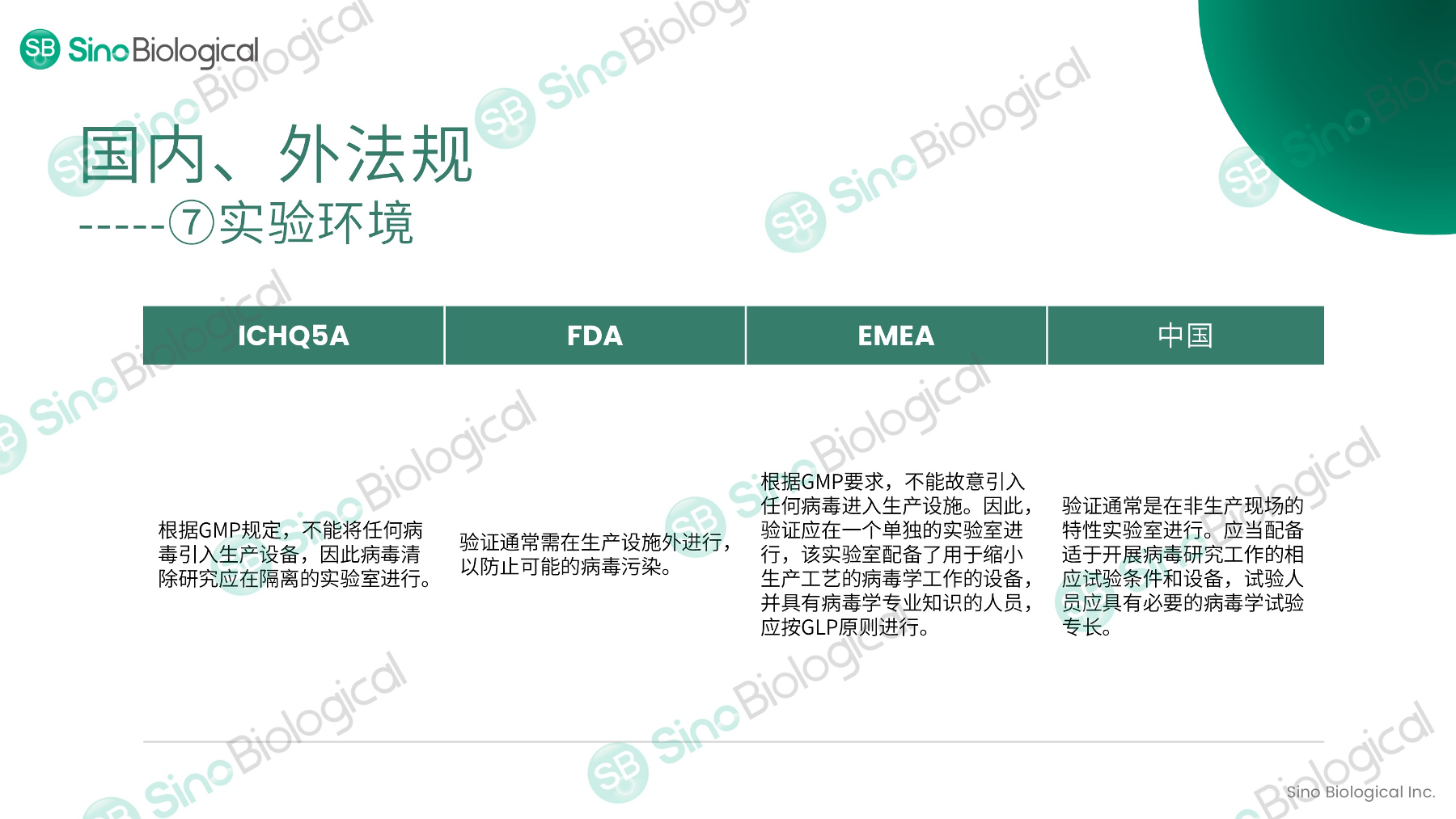 ppt