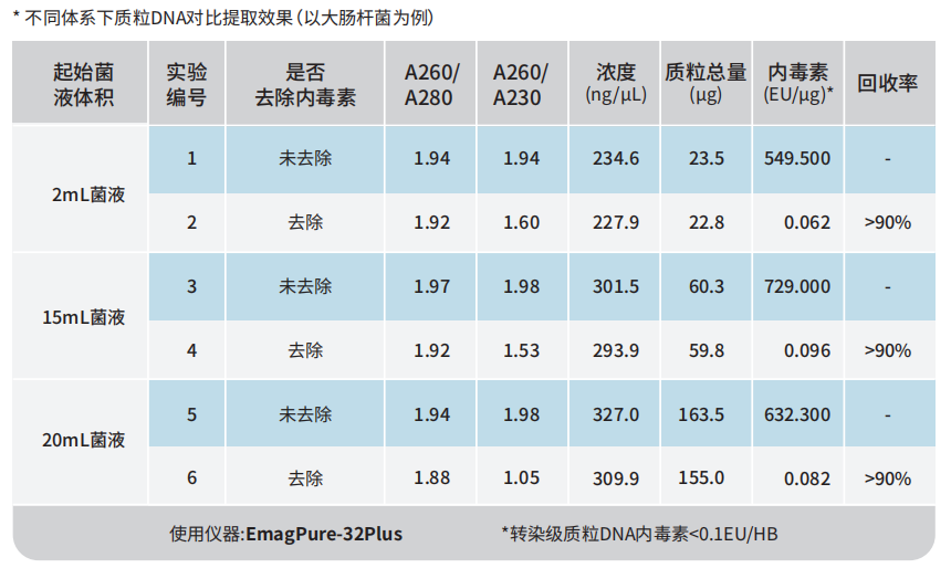 产品细节图片1
