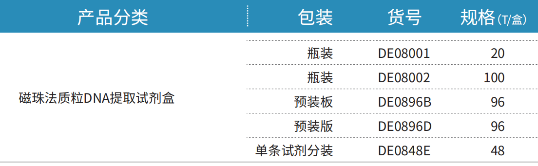 产品细节图片3