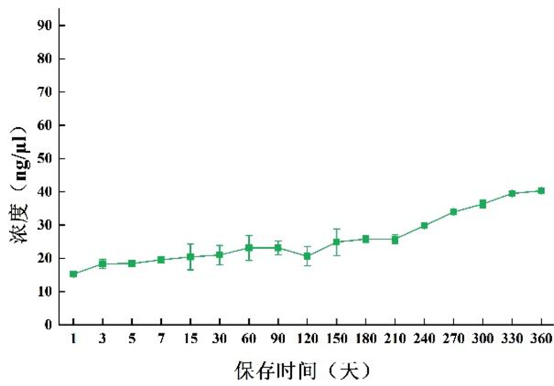 2（修复）.png