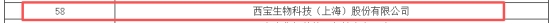新闻图片2