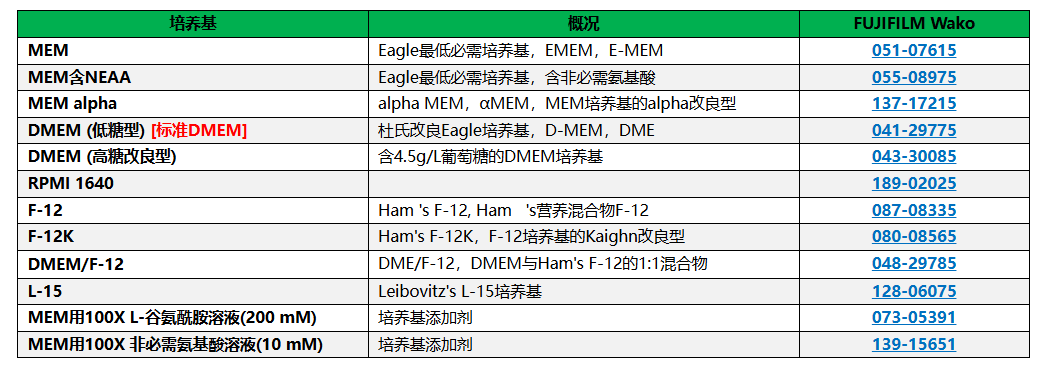 技术资料图片1