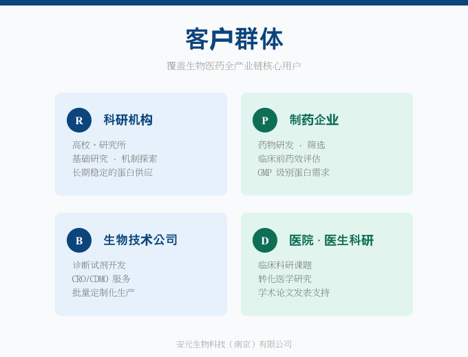 02-客户群体.png
