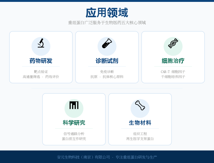 05-应用领域.png