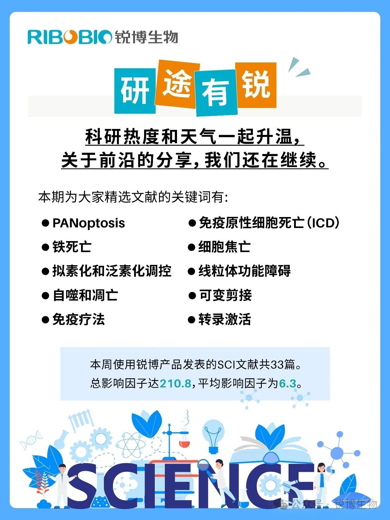 研途有锐 | 客户sci文章汇总（6.1-6.7）