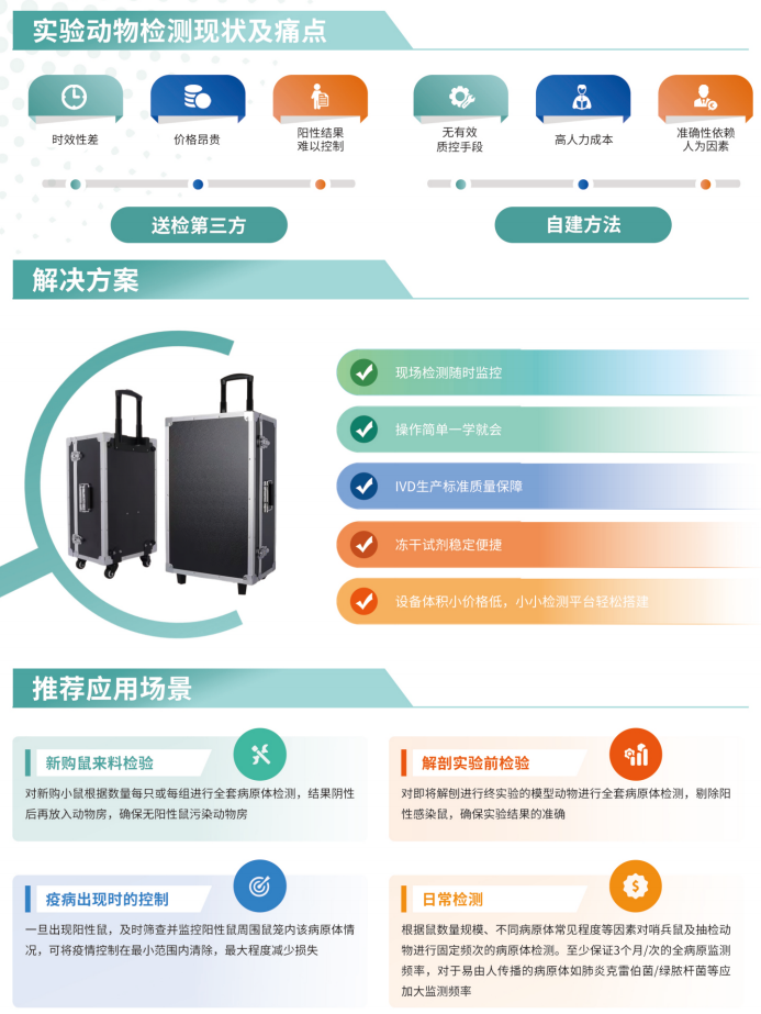 产品细节图片9