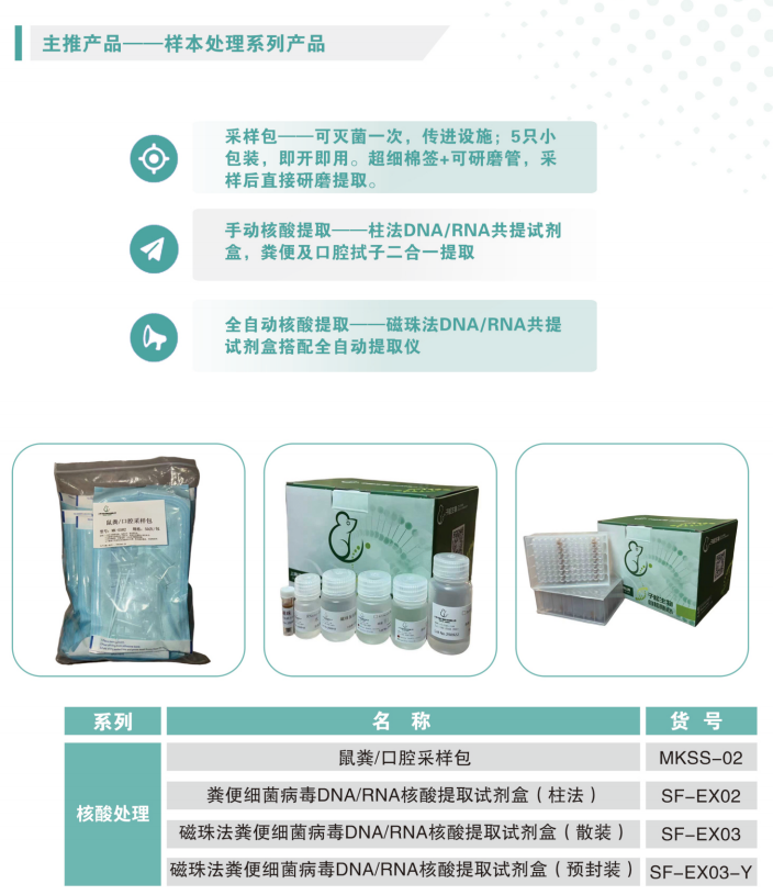 产品细节图片5