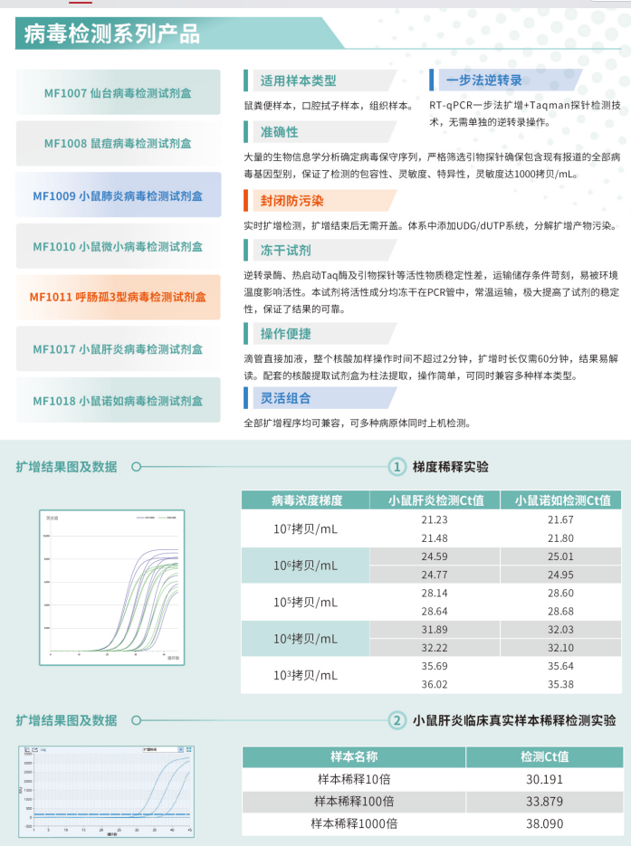 产品细节图片30
