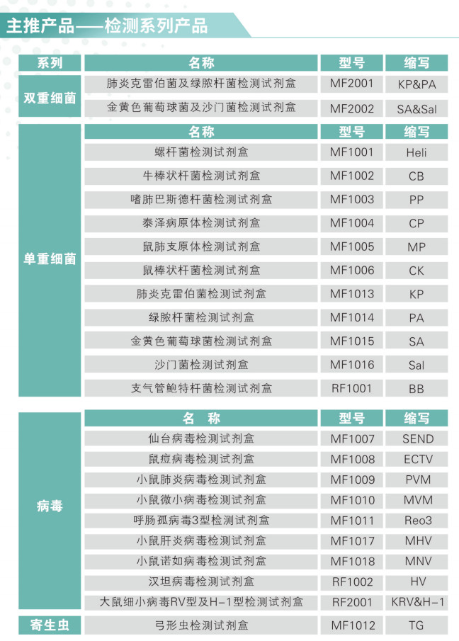 产品细节图片4