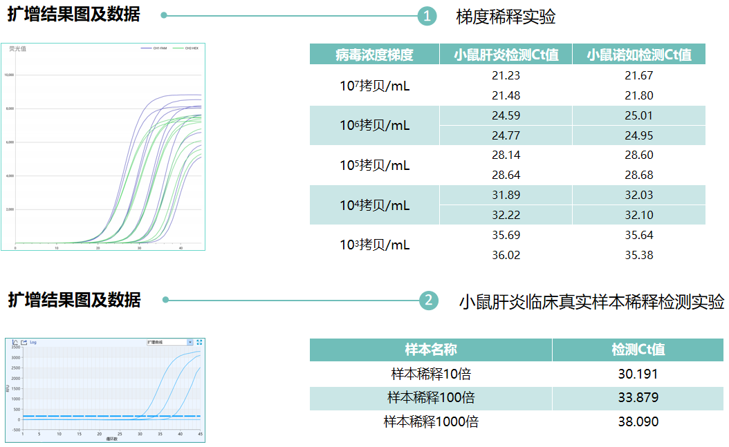 产品细节图片29