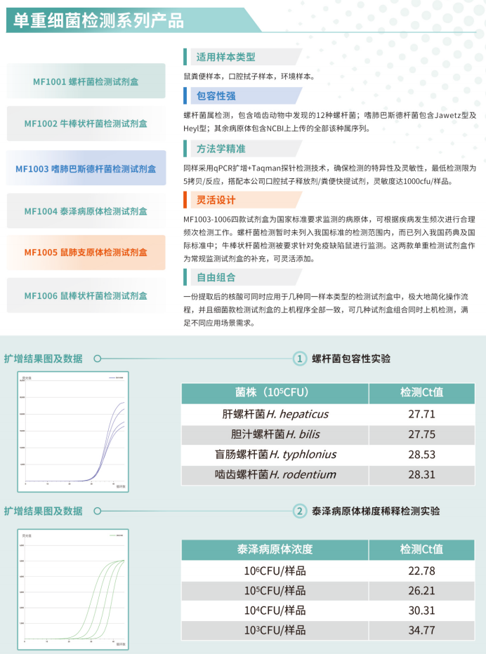 产品细节图片3