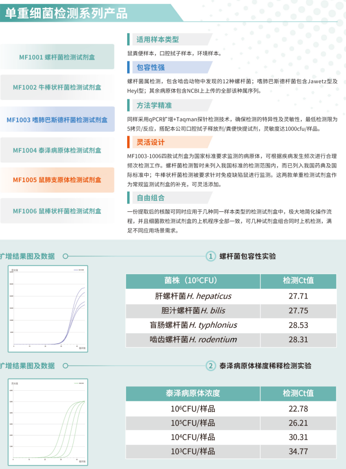 产品细节图片12