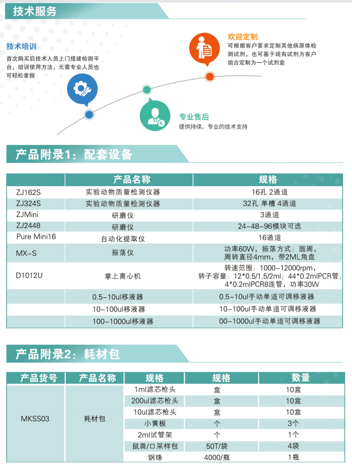 产品细节图片38