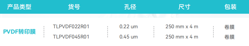 产品细节图片1