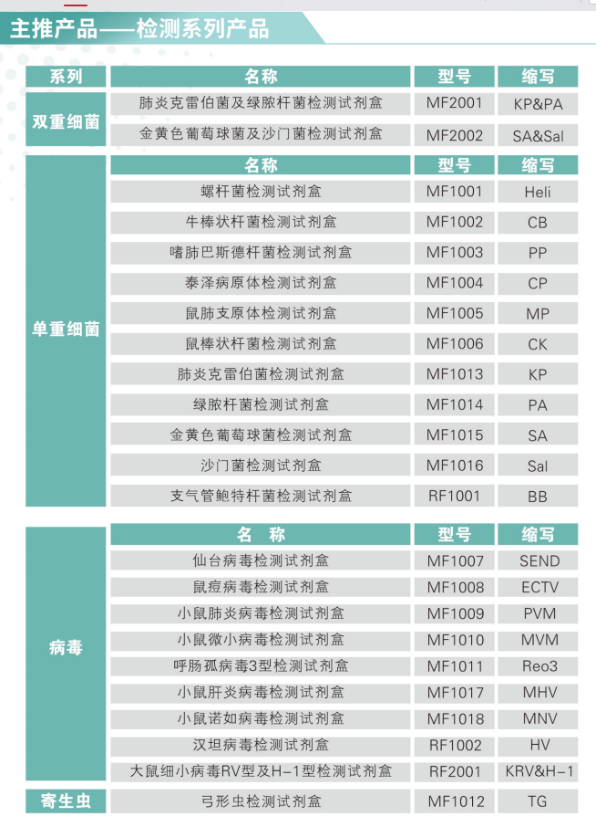 产品细节图片31