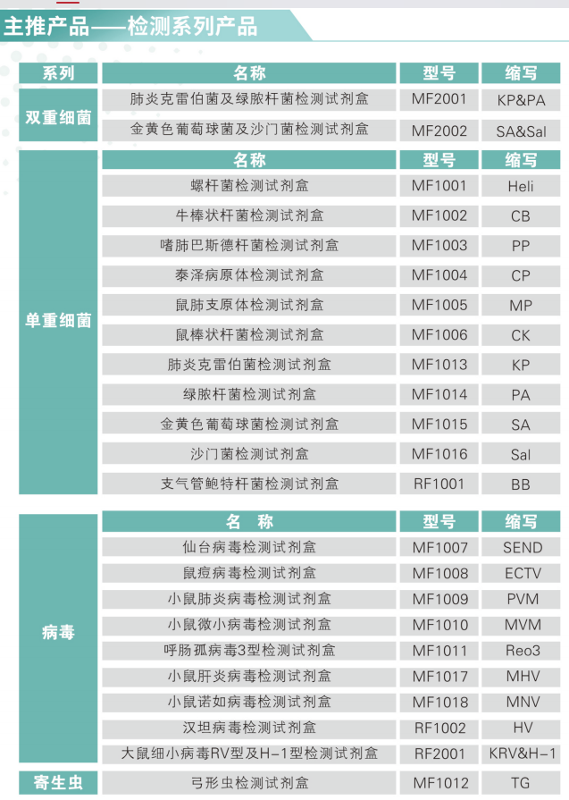 产品细节图片19