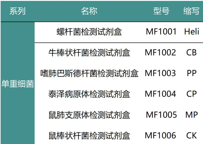 产品细节图片1