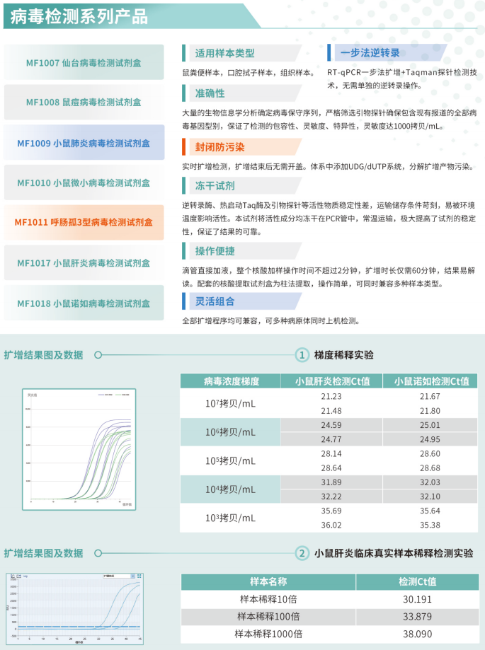 产品细节图片14