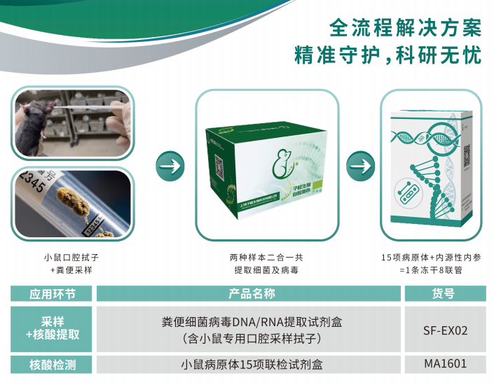 产品细节图片4