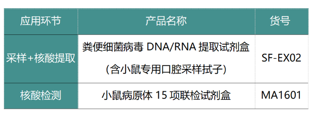 产品细节图片1