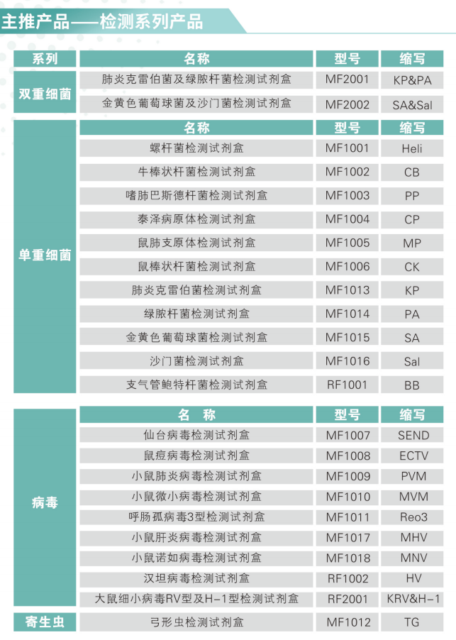 产品细节图片10