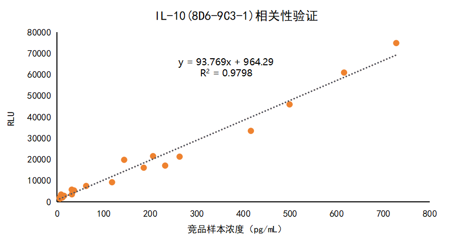 产品细节图片3