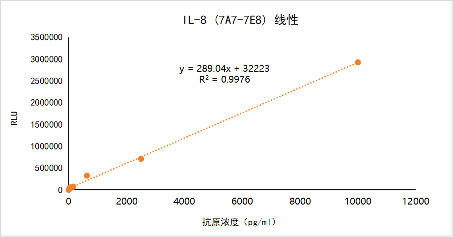产品细节图片1