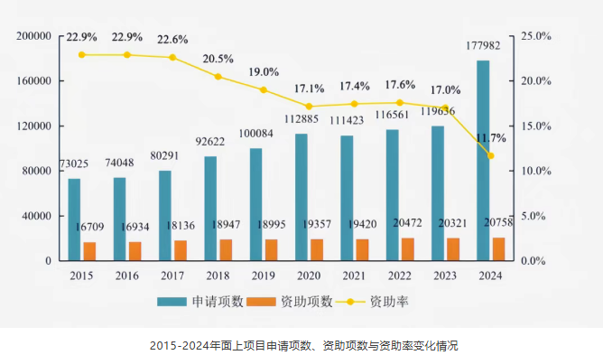 新闻图片2