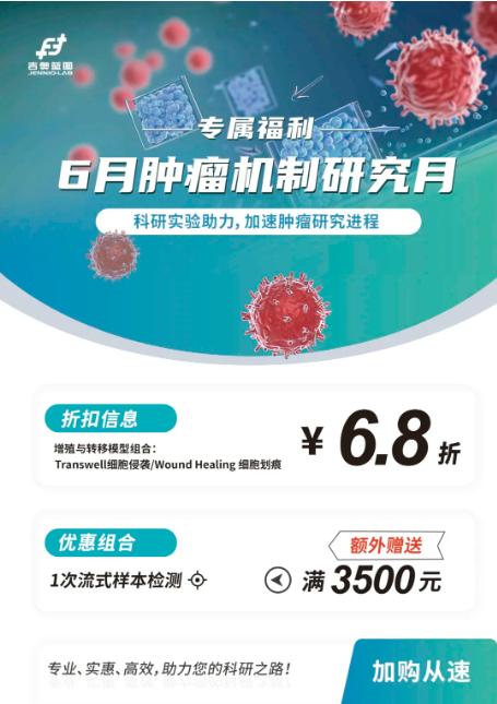 【6.18年中狂欢】吉奥蓝图6月肿瘤机制研究月，限时6.8折特惠，抢先体验！