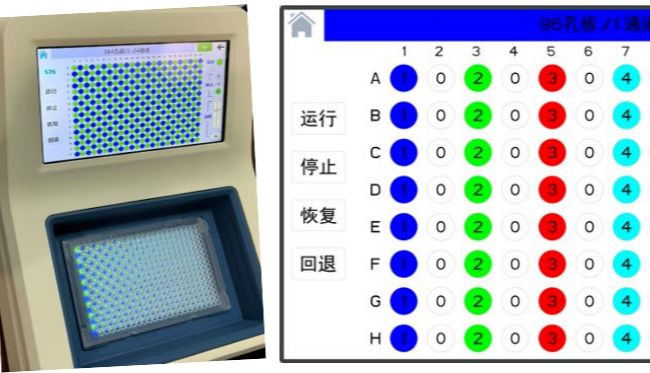 E-Tracking微孔板加样和取样记录仪