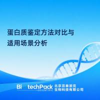 蛋白质鉴定方法对比与适用场景分析